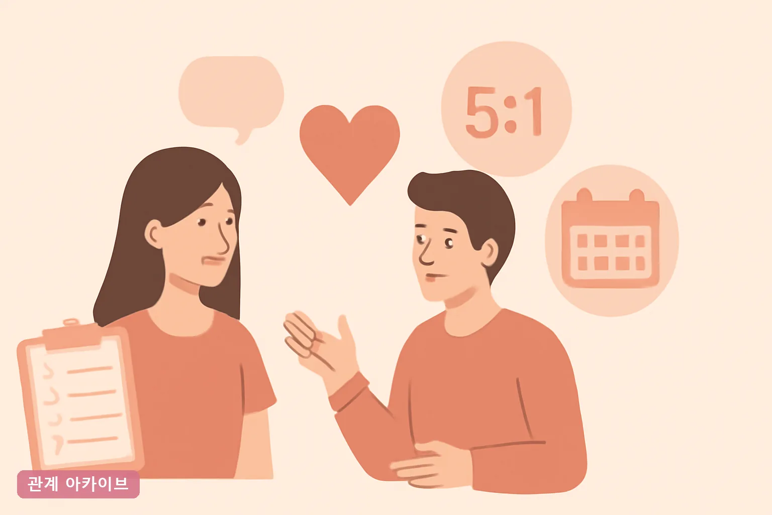 오래가는 커플의 대화법 7가지 2026 완전정리 – 가트만 연구 기반 5:1 법칙과 4주 훈련표